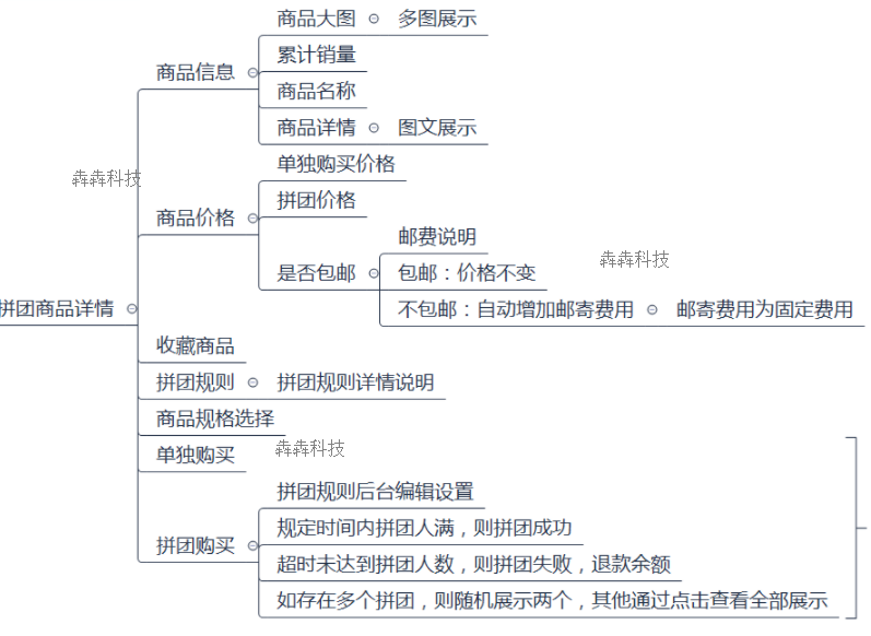 app开发