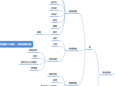 app开发.png