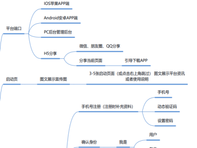 app开发