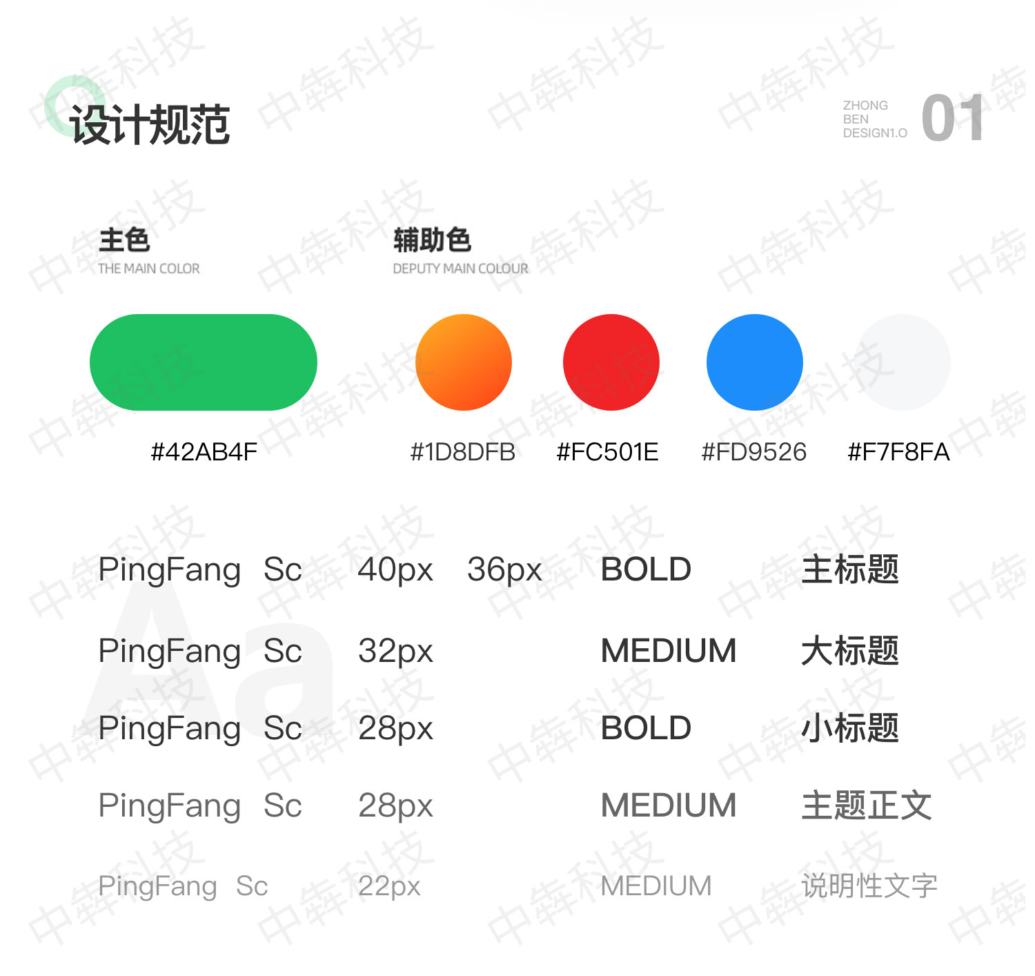 益生鲜APP开发案例