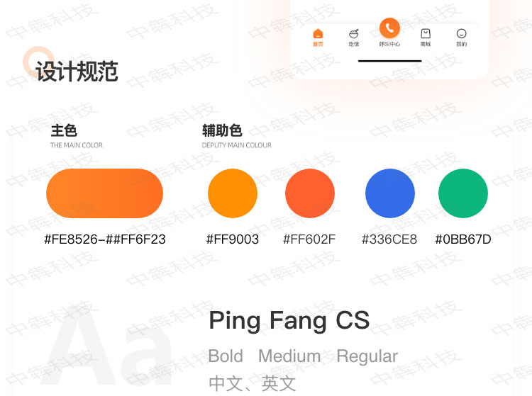 友福大健康APP开发案例