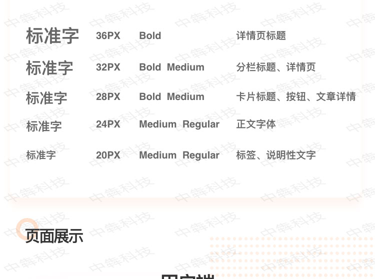 友福大健康APP开发案例
