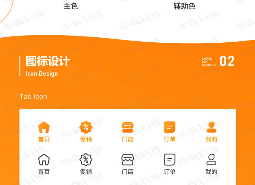 绿态商超APP开发案例