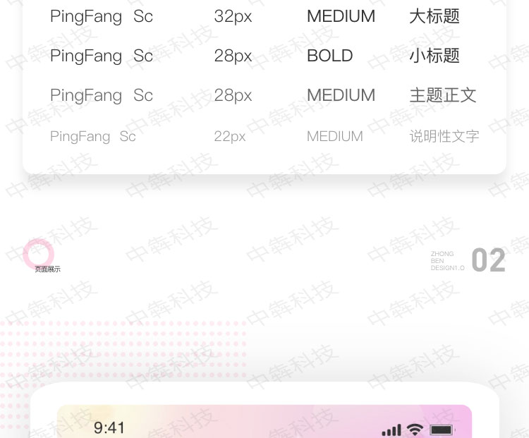 YOYO派对APP开发案例