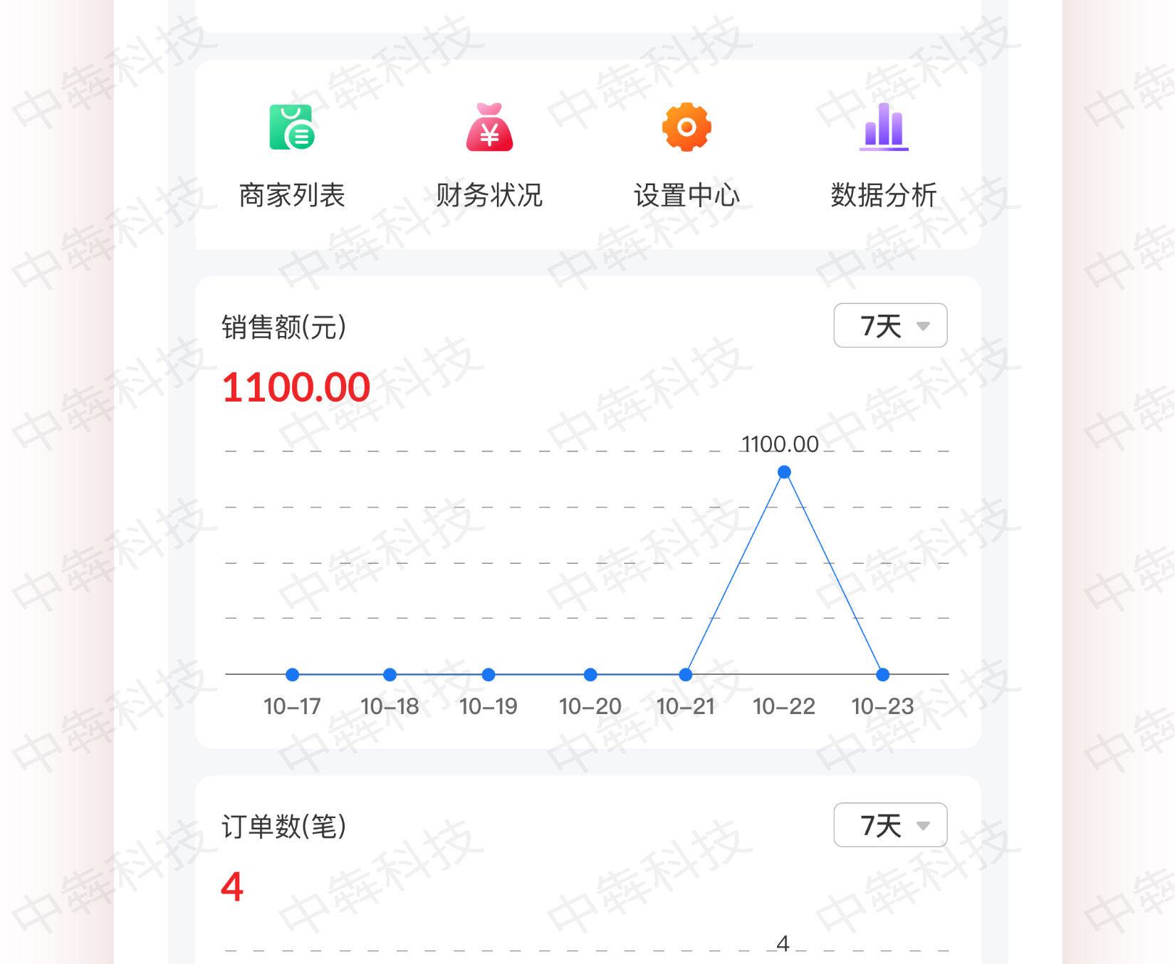E卡通APP开发案例