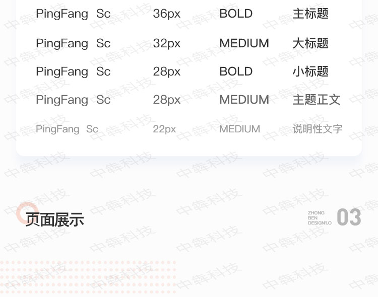 万域APP开发案例_03.jpg
